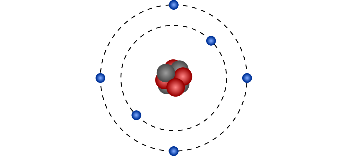 Model budowy atomu Nielsa Bohra