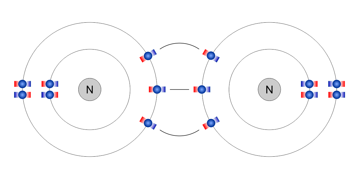 Czym jest diamagnetyzm i paramagnetyzm? – Teoria Elektryki
