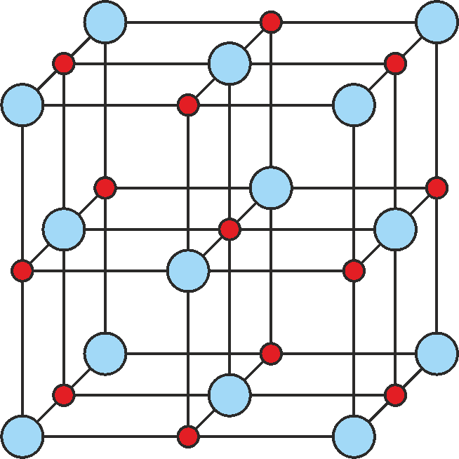 Elektrony Teoria Elektryki
